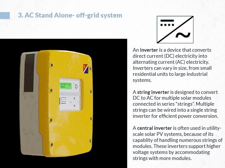 Slide of an inverter and its description for use in a PV system